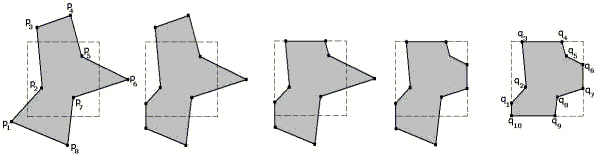 Последовательные шаги клиппирования произвольного многоугольника