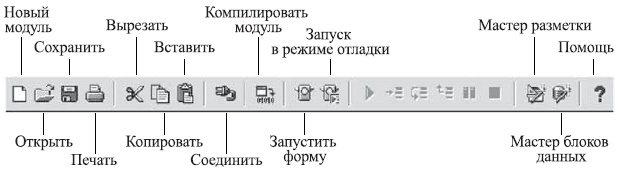 Главная панель инструментов (Main Toolbar)