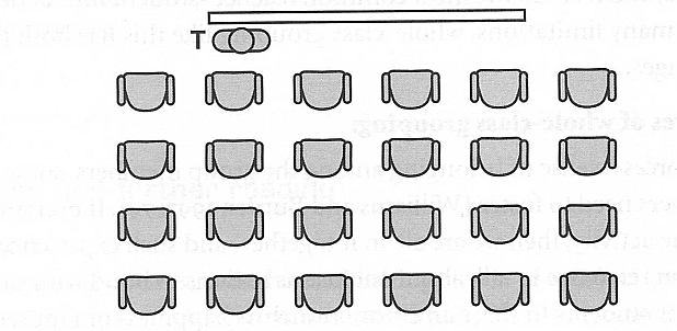Orderly rows