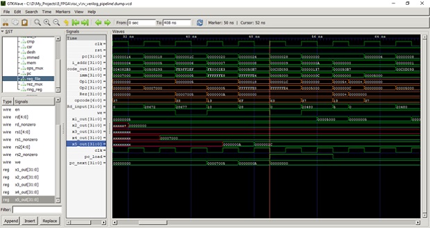 Временные диаграммы