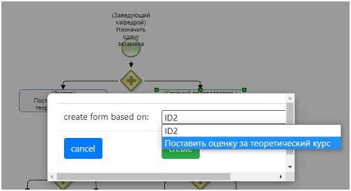 Перспективы. Выбор формы-прототипа 