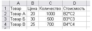 Пример относительной ссылки