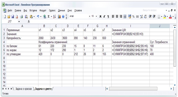 Исходные данные для решения задачи об оптимальной диете