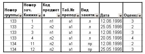 Список с автофильтром