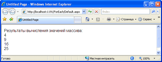 Результат работы метода, возводящего в заданную степень массив чисел