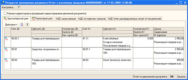 Результат проведения документа Отчет о розничных продажах