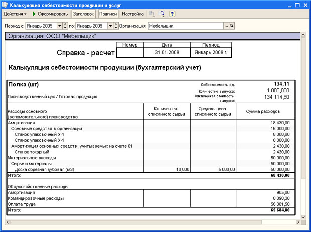 Справка-расчет Калькуляция себестоимости продукции