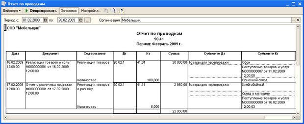 Отчет Отчет по проводкам (счета 90, 41)