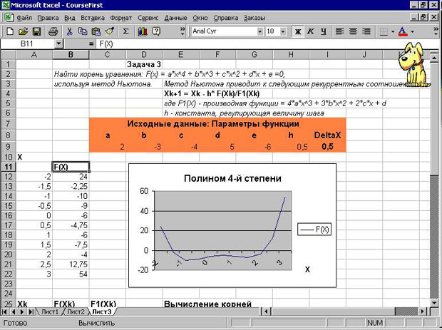 График функции F(x) в задаче 3