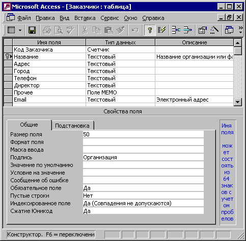 Структура таблицы "Заказчики