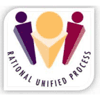Введение в IBM Rational Unified Process