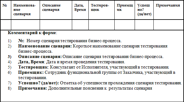 Пример формы сводной таблицы сценариев тестирования