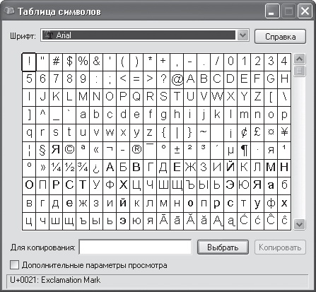 Окно Character Map (Таблица символов)