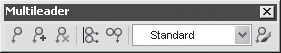 Панель инструментов Multileader (Мультивыноска)