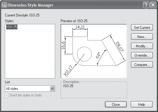 Окно Dimension Style Manager (Диспетчер размерных стилей)