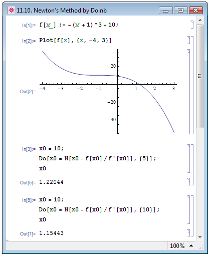 Реализация метода Ньютона для нахождения нулей функции при помощи функции Do