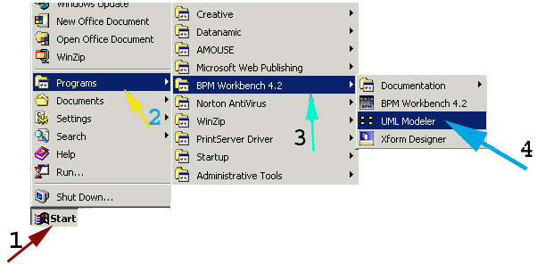 Порядок запуска программы UML Modeler