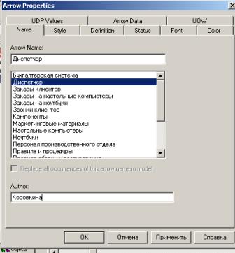 Диалог IDEF0 Arrow Properties