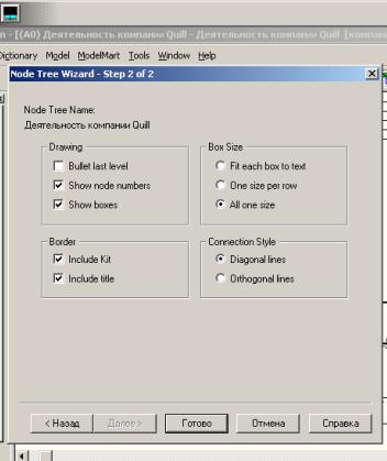 Диалог настройки диаграммы дерева узлов (шаг 2)