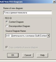 Диалог создания FEO-диаграммы