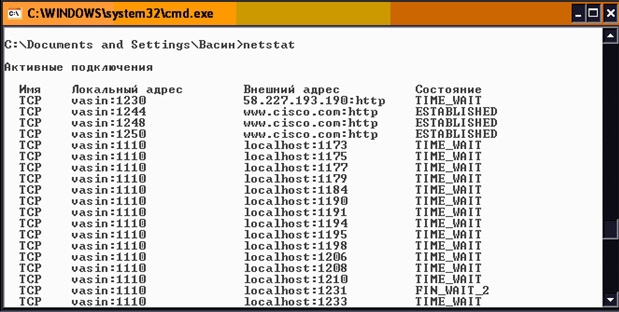 Результат выполнения команды netstat