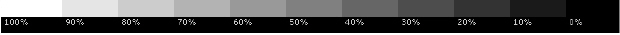 Десять градаций серого цвета - от белого (100%) до черного (0%)