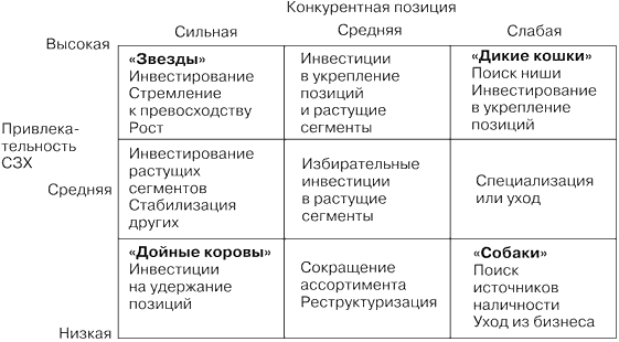 Деловой экран по Константинову