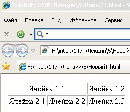  Пример таблицы с объединенными по горизонтали ячейками