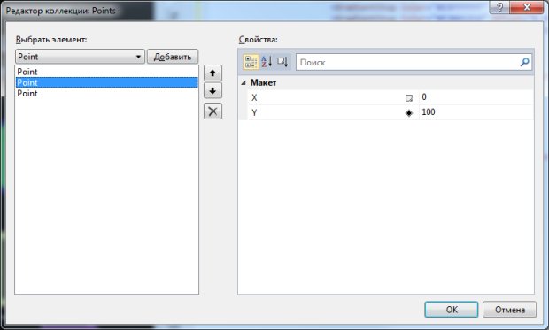 Редактор коллекции Points