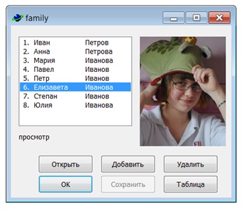 База данных "Family"