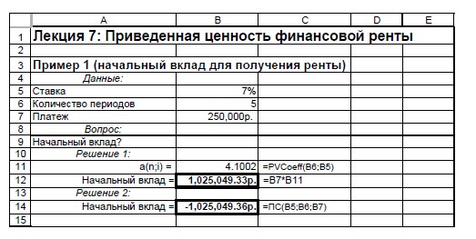 Пример на вычисление величины необходимого вклада