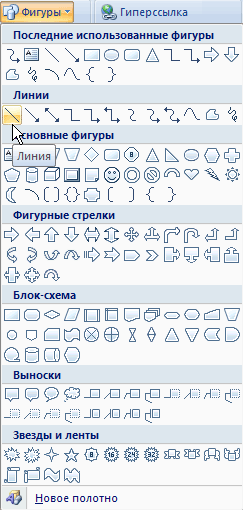 Выбор линий в списке Фигуры