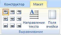 Диалоговое окно Направление текста