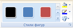 Группа Стили фигур