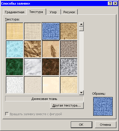 Вкладка Текстура окна Способы заливки