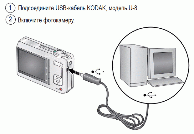 Подключение цифровой камеры к ПК