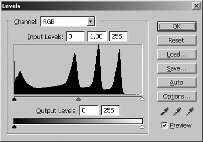 Окно Levels