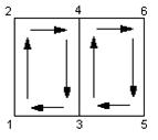 Схема формирования  четырехугольников с общей гранью