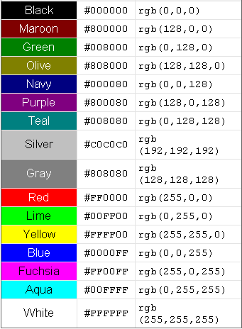 Названия цветов Windows и значения Hex и RGB