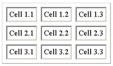 Таблица с интервалом между ячейками