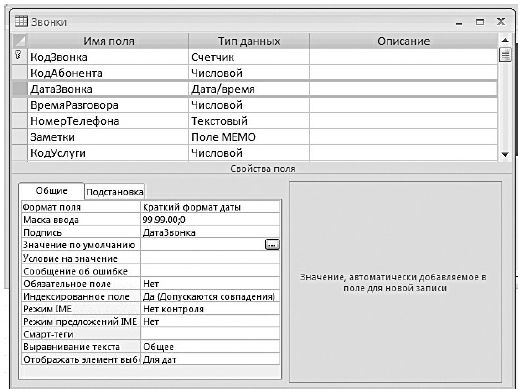 Поля таблицы и их свойства