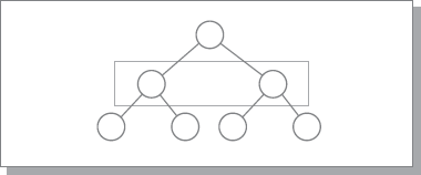 Область singleLevel