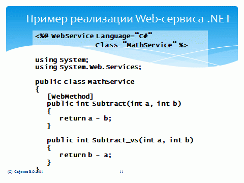 Простой пример кода Web-сервиса .NET