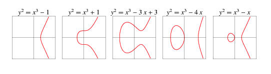 Примеры эллиптических кривых