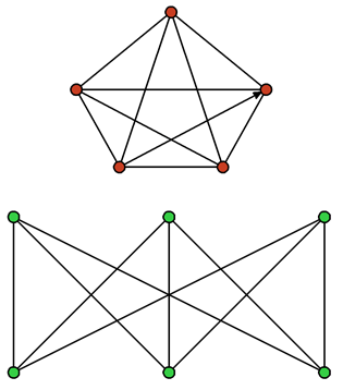 Непланарные графы