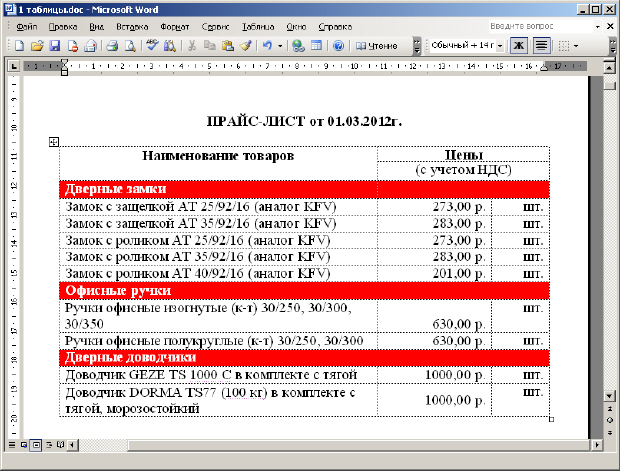 Исходная таблица в MS Word