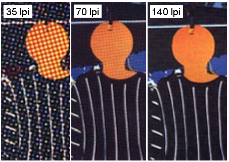 Влияние LPI на качество печатного изображения