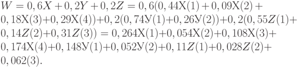 W = 0,6X + 0,2Y + 0,2Z = 0,6 (0,44 Х(1) + 0,09 Х(2) + 0,18 Х(3) + 0,29 Х(4)) + 0,2 (0,74У(1) + 0,26У(2)) + 0,2 (0,55Z(1) + 0,14Z(2) + 0,31Z(3)) = 0,264 Х(1) + 0,054Х(2) + 0,108 Х(3) + 0,174Х(4) +  0,148У(1) + 0,052У(2) + 0,11Z(1) + 0,028Z(2) + 0,062(3).