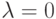 \lambda  = 0