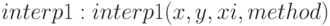  interp1:interp1(x, y, xi, method)